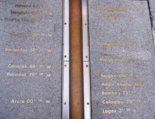 Prime Meridian at the Royal Observatory in Greenwich, United Kingdom.